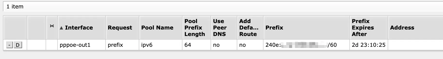 IPv6 Address